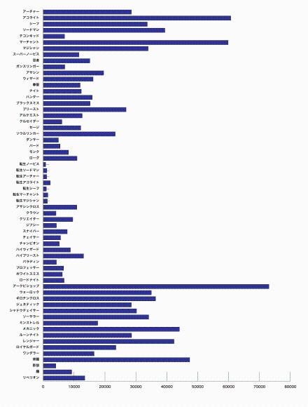 jobmap.jpg