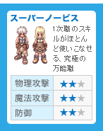 スーパーノービス