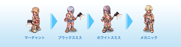 スキルツリー [ マーチャント→ブラックスミス→ホワイトスミス→メカニック ]