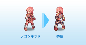 スキルツリー [ テコンキッド→拳聖 ]