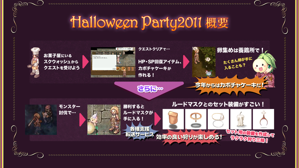 Halloween Party2011 概要