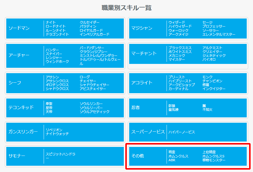 職業別スキル一覧