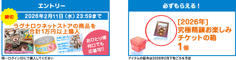 エントリー方法と各チケットの使い方