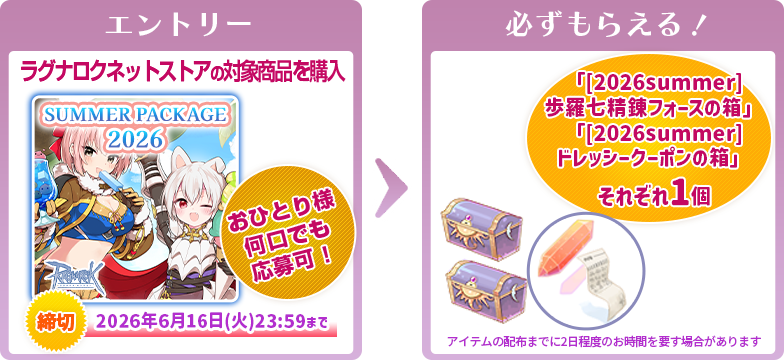 エントリー
