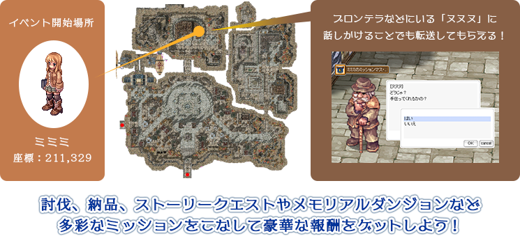 ミミミ（座標:211,329）