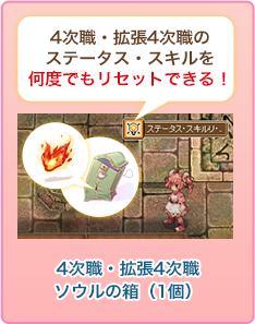 4次職・拡張4次職 ソウルの箱（1個）