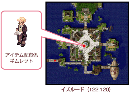 ギムレット