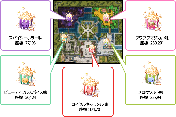 アニバーサリーポップコーンの販売場所