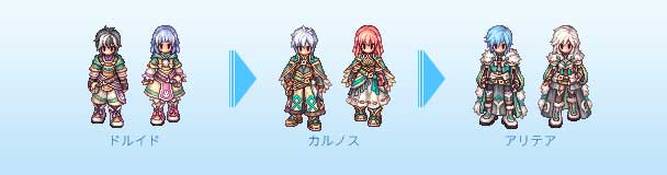 スキルツリー [ ドルイド→カルノス→アリテア ]