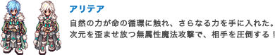 アリテア