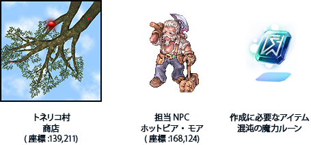 「ディメンショナルブーツ」シリーズの入手方法