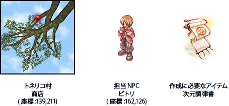「フロンティア武器」シリーズの入手方法