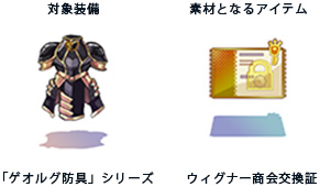 ゲオルグ防具