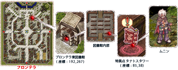 「特異点 タナトスタワー」シリーズの入手方法