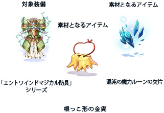 根っこ形の金貨