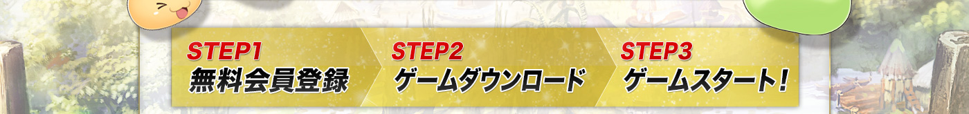 STEP1、STEP2、STEP3