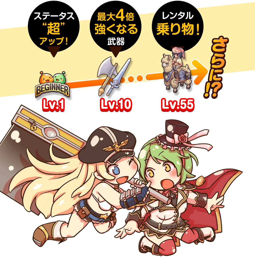 特定レベルに達するごとに様々なごほうびアイテムが入手できる