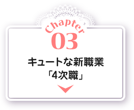 Chapter03 キュートな新職業﹁4次職﹂