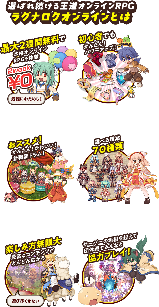 選ばれ続ける王道オンラインRPGラグナロクオンラインとは 最大２週間無料で本格オンラインRPGを体験 初心者でもかんたん！パワーアップ！ おススメ！かんたん！かわいい！新職業ドラム！ 選べる職業７0種類 楽しみ方無限大豊富なコンテンツがどんどん広がる サーバーの垣根を越えて団体戦でみんなと協力プレイ！