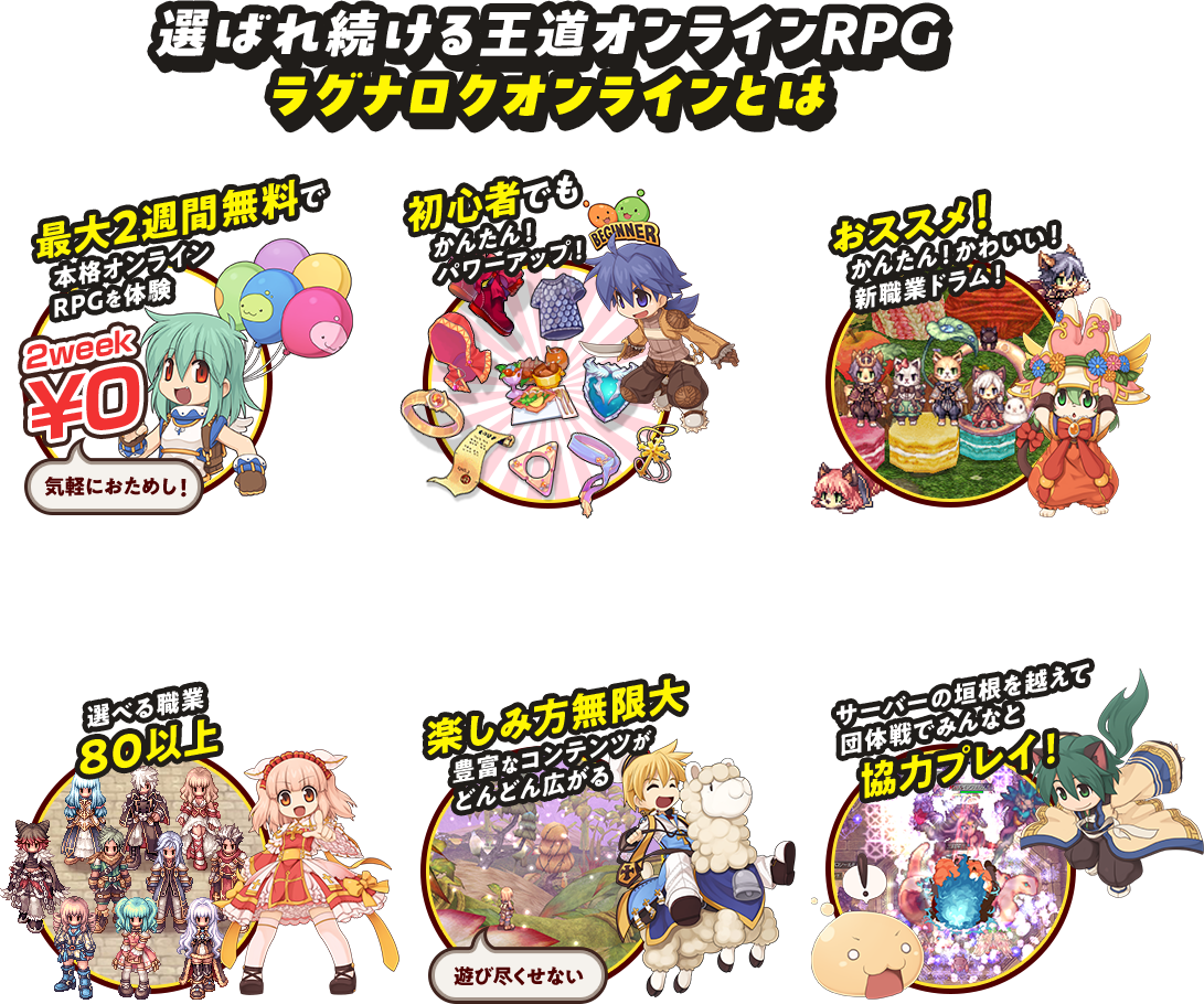 選ばれ続ける王道オンラインRPGラグナロクオンラインとは 最大２週間無料で本格オンラインRPGを体験 初心者でもかんたん！パワーアップ！ おススメ！かんたん！かわいい！新職業ドラム！ 選べる職業７0種類 楽しみ方無限大豊富なコンテンツがどんどん広がる サーバーの垣根を越えて団体戦でみんなと協力プレイ！