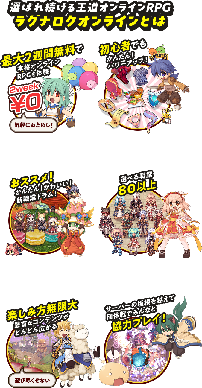 選ばれ続ける王道オンラインRPGラグナロクオンラインとは 最大２週間無料で本格オンラインRPGを体験 初心者でもかんたん！パワーアップ！ おススメ！かんたん！かわいい！新職業ドラム！ 選べる職業７0種類 楽しみ方無限大豊富なコンテンツがどんどん広がる サーバーの垣根を越えて団体戦でみんなと協力プレイ！