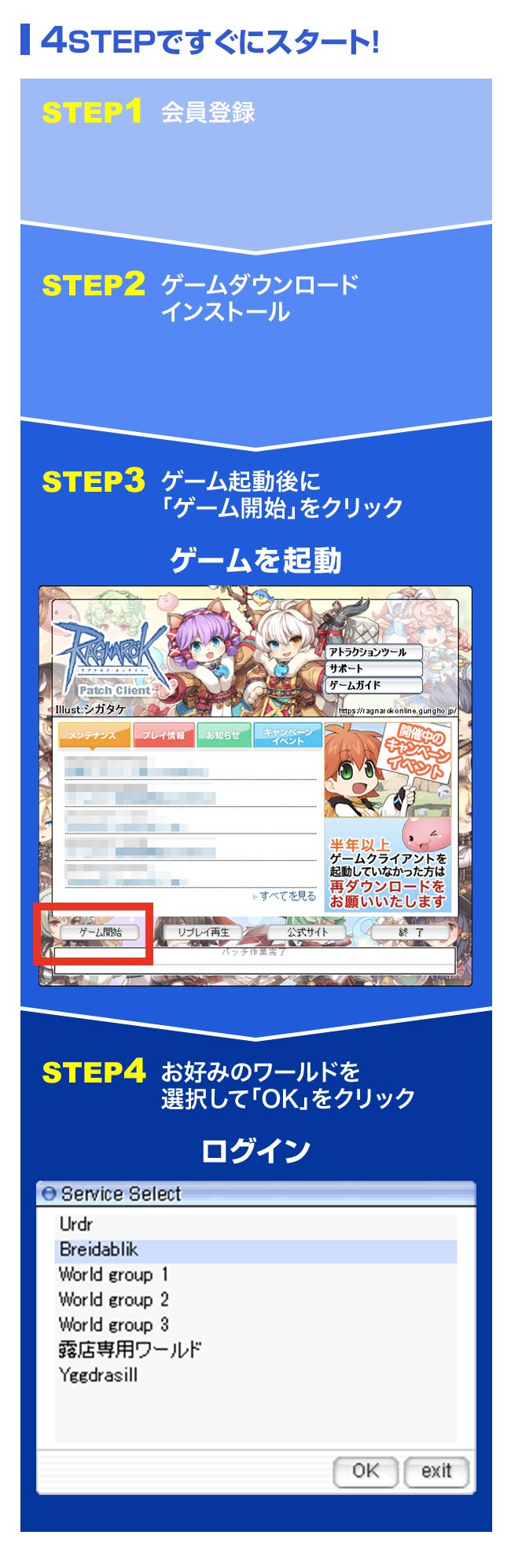 4STEPですぐにスタート！ STEP1 会員登録 STEP2 ゲームダウンロードインストール STEP3 ゲーム起動後に「ゲーム開始」をクリック STEP4 お好みのワールドを選択して「OK」をクリック
