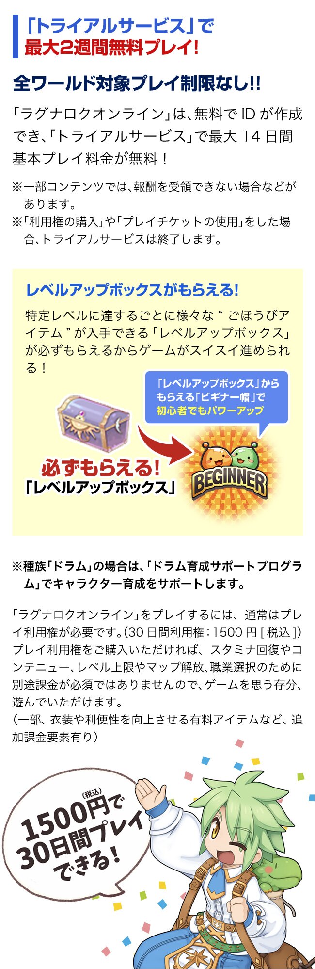  「トライアルサービス」で最大2週間無料プレイ！ 全ワールド対象プレイ制限なし！！ 「ラグナロクオンライン」は、無料でIDが作成でき、「トライアルサービス」で最大14日間基本プレイ料金が無料！ ※一部コンテンツでは、報酬を受領できない場合などがあります。※「利用権の購入」や「プレイチケットの使用」をした場合、トライアルサービスは終了します。 レベルアップボックスがもらえる！特定レベルに達するごとに様々な“ごほうびアイテム”が入手できる「レベルアップボックス」が必ずもらえるからゲームがスイスイ進められる！ 「レベルアップボックス」から	もらえる「ビギナー帽」で 初心者でもパワーアップ 必ずもらえる！ 「レベルアップボックス」 ※種族「ドラム」の場合は、「ドラム育成サポートプログラム」でキャラクター育成をサポートします。 「ラグナロクオンライン」をプレイするには、通常はプレイ利用権が必要です。（30日間利用権：1500円[税込]）	プレイ利用権をご購入いただければ、スタミナ回復やコンテニュー、レベル上限やマップ解放、職業選択のために別途課金が必須ではありませんので、ゲームを思う存分、遊んでいただけます。
							（一部、衣装や利便性を向上させる有料アイテムなど、追加課金要素有り）