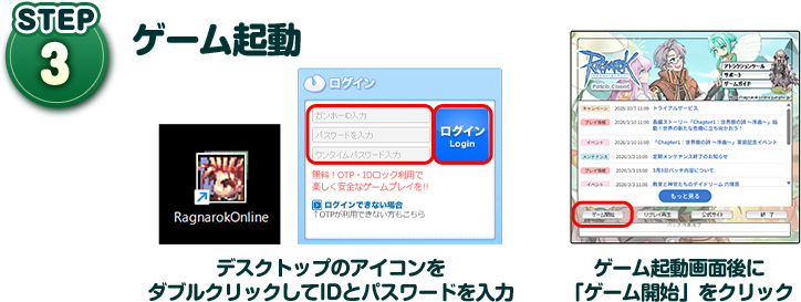 STEP03 ゲーム起動 デスクトップのアイコンを ダブルクリックしてIDとパスワードを入力 ゲーム起動画面後に 「ゲーム開始」をクリック