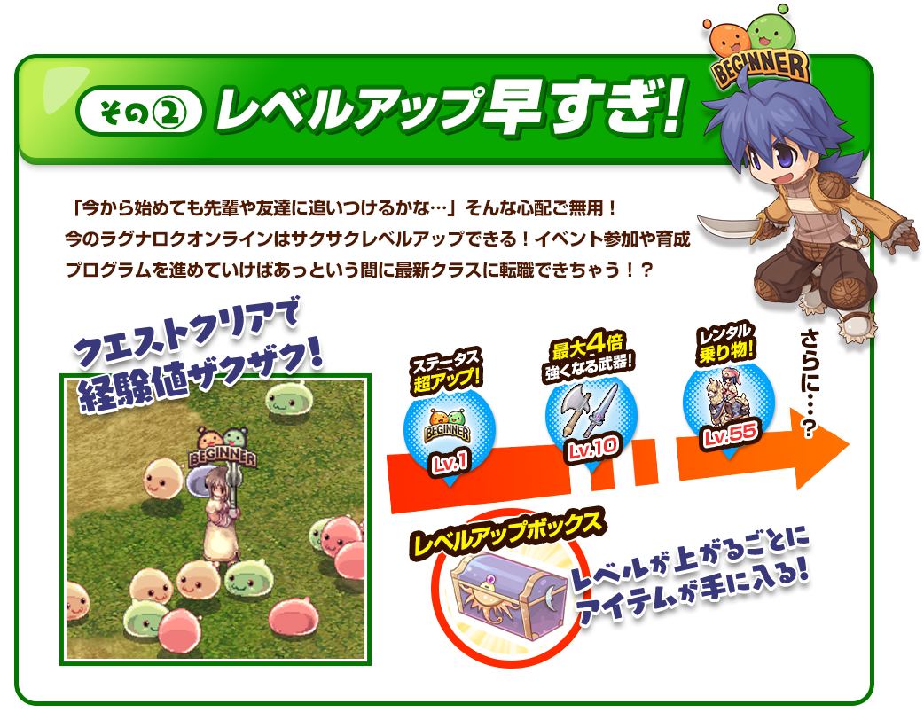 その② レベルアップ早すぎ！ 「今から始めても先輩や友達に追いつけるかな…」そんな心配ご無用！今のラグナロクオンラインはサクサクレベルアップできる！イベント参加や育成プログラムを進めていけばあっという間に最新クラスに転職できちゃう！？
