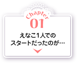 Chapter01 えなこ１人でのスタートだったのが…