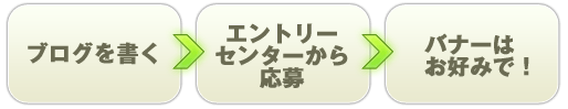 STEP