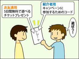 step2