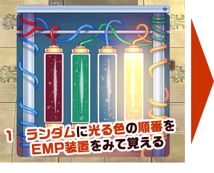 ランダムに光る色の順番をEMP装置をみて覚える