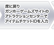 �Ȃɖ߂�K���z�[�Q�[���Y�T�C�g�̃A�g���N�V�����Z���^�[�ŃA�C�e���`�P�b�gID�����