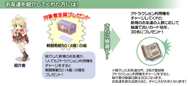 お友達を紹介してくれた方には!