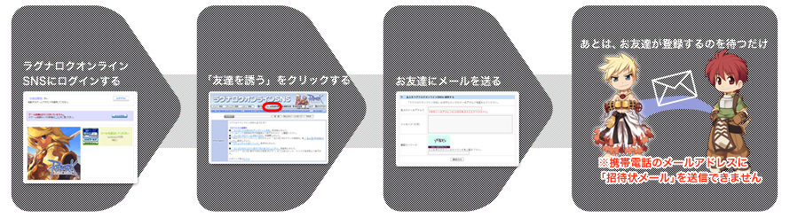 FBҕ@