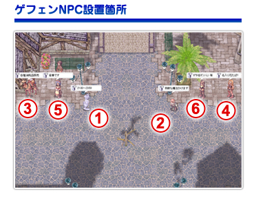 QtFNPCݒuӏ