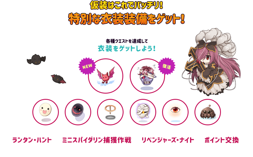 特別な衣装装備をゲット！