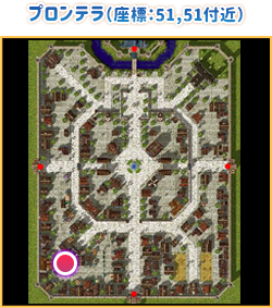 プロンテラ（座標：51,51付近）