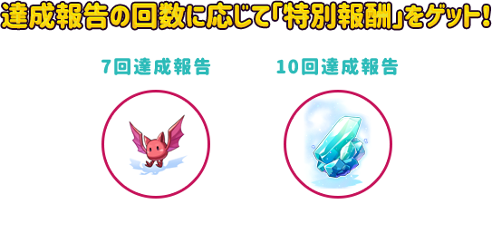 達成報告の回数に応じて「特別報酬」をゲット！