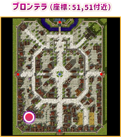 プロンテラ（座標：51,51付近）