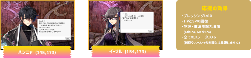 遊び方