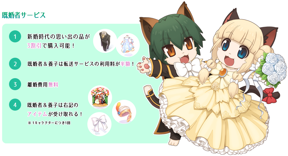 既婚者サービス