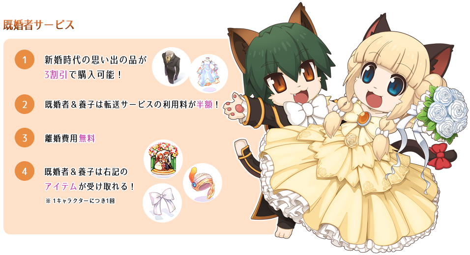 既婚者サービス
