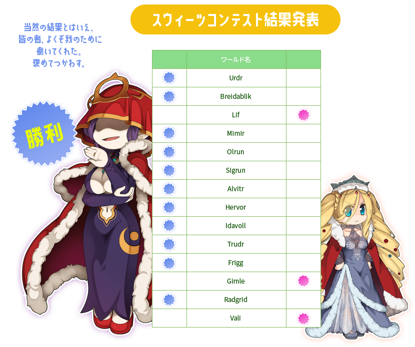 スウィーツコンテスト結果発表
