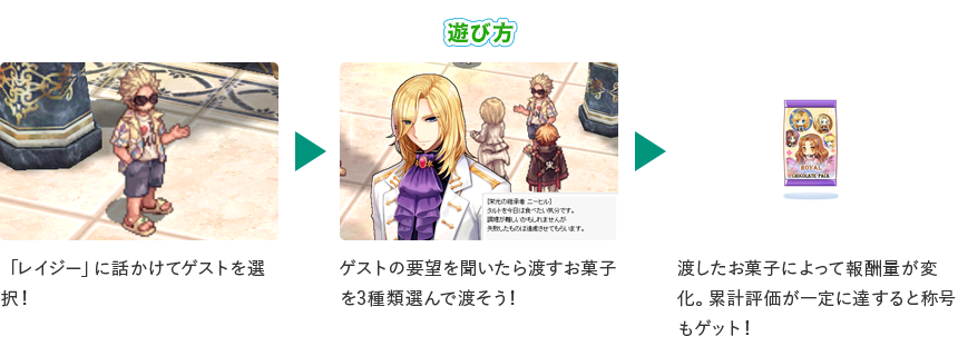 遊び方 「レイジー」に話かけてゲストを選択！ ゲストの要望を聞いたら渡すお菓子を3種類選んで渡そう！ 渡したお菓子によって評価が変化。評価が一定に達すると報酬ゲット！