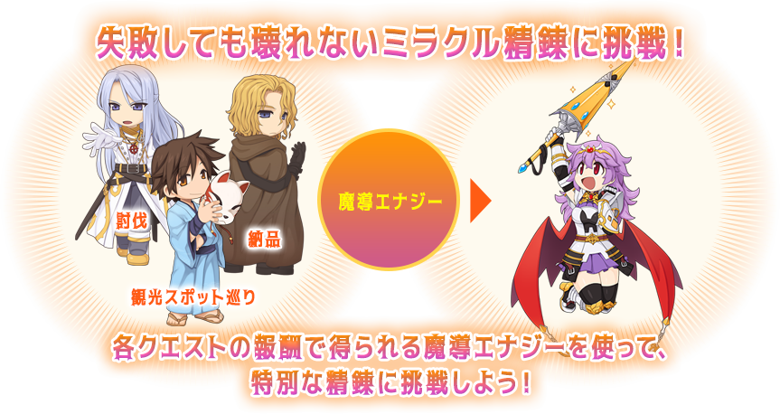 失敗しても壊れないミラクル精錬に挑戦！