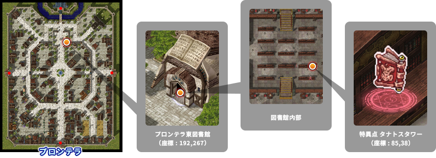 プロンテラ東図書館から、特異点 タナトスタワーへ